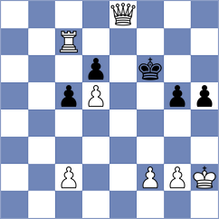 Newansa - Porozhnyak (chess.com INT, 2025)