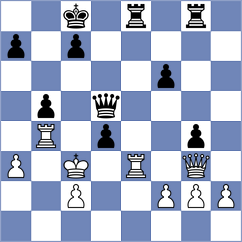 Rychagov - Demidov (Nizhnij Novgorod, 2011)