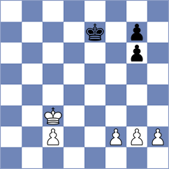 Haugner - Bangiev (Magdeburg, 2016)