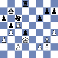 Woods - Sharma (Dunfermline SCO, 2025)
