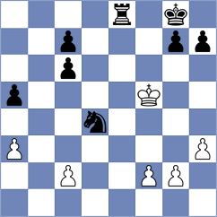 Starozhilov - Srihari (chess.com INT, 2025)