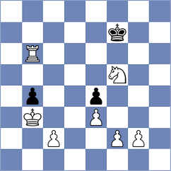 Wagner - Meister (Playchess.com INT, 2021)