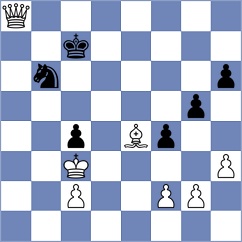 Nurman - Goswami (chess.com INT, 2025)