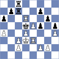Miller - Richardson (Bermuda, 2002)