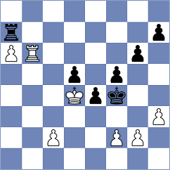 Bachus - Mijatovic (Germany, 2004)