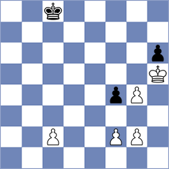 Gaoseb - Alhejab (Chess.com INT, 2021)