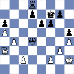 Jiganchine - Mayaud (chess.com INT, 2023)
