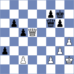 Miserendino - Ernst (chess.com INT, 2025)