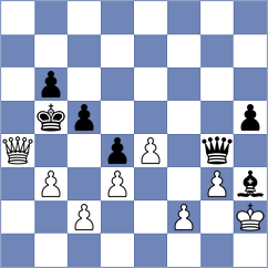 Lima - Khegay (chess.com INT, 2024)