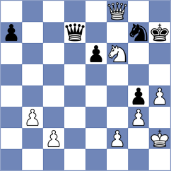 Hacker - Sisman (chess.com INT, 2025)