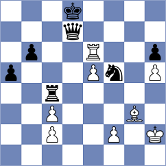 Srebrnic - Postnikov (chess.com INT, 2022)