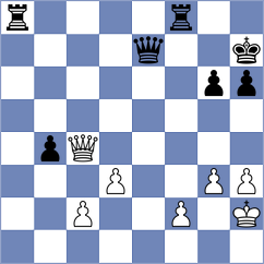 Garcia - Akkara (chess.com INT, 2025)