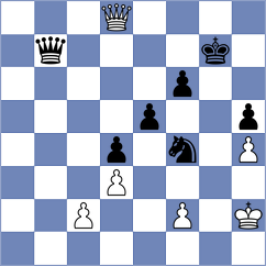 Grutter - Tari (chess.com INT, 2025)