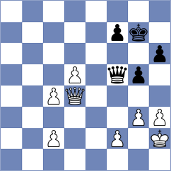 Sygulski - Hon (chess.com INT, 2025)