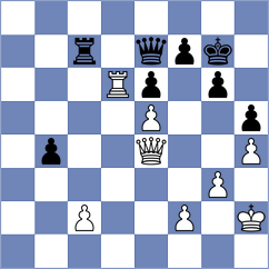 Davies - Rodgaard (Espergarde, 1987)