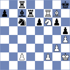 Huang - Kavutskiy (chess.com INT, 2023)