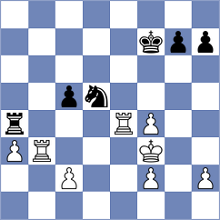 Yuan - Zhou (chess.com INT, 2025)