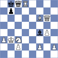 Rubio - Kalinin (chess.com INT, 2025)