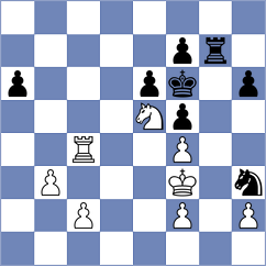 Jimenez Salas - Zozek (chess.com INT, 2025)
