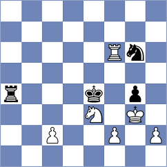 Demchenko - Gavrilov (Vladimir, 2008)