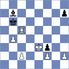 Manukian - Khoa (chess.com INT, 2024)