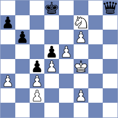 Jakubowski - Ilkhomi (chess.com INT, 2022)