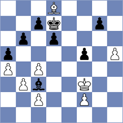 Muzychuk - Vaishali (Stavanger NOR, 2025)