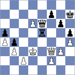 Silich - Jumabayev (chess.com INT, 2025)