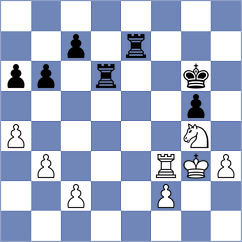 Vagman - Howell (chess.com INT, 2025)