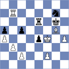 Bivol - Mendoza (Chess.com INT, 2021)