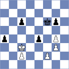 Sankalp - Vykouk (Czech Republic CZE, 2025)