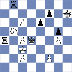 Guzman Lozano - Kovalevsky (chess.com INT, 2025)