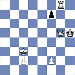 Jahanbakhshi - Karbalaei Heidar (Chess.com INT, 2021)