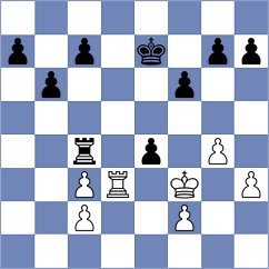 Ramirez M - Szczepkowska (Chess.com INT, 2021)