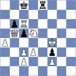 Petrova - Alhadad (chess.com INT, 2023)