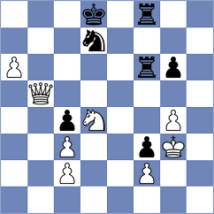 Axarlian - Ruchinskaya (chess.com INT, 2024)