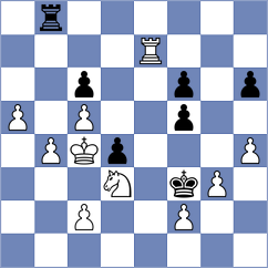 Munoz - Momunaliev (chess.com INT, 2025)