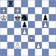 Provotorov - Aaron (chess.com INT, 2025)