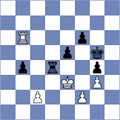 Dominguez - Smirnov (chess.com INT, 2024)