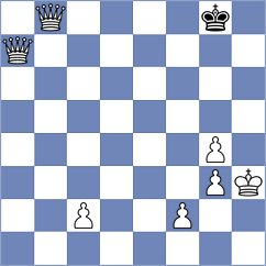 Nadya - Ahad (Lichess.org INT, 2021)