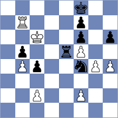Sroczynski - Toth (chess.com INT, 2024)