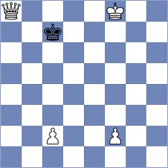 Bazzano - Novikova (chess.com INT, 2024)