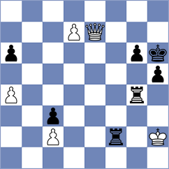 Treger - Kopiecki (New York, 2005)