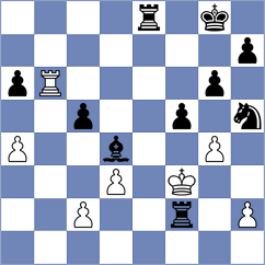 Savelcheva - Ali Mohd (Chess.com INT, 2021)