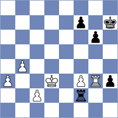 Vovk - Stojanovski (Chess.com INT, 2021)