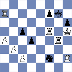 Swara Lakshmi S Nair - Kucza (chess.com INT, 2025)