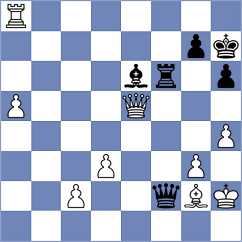Belenkaya - Kamara (Chess.com INT, 2020)