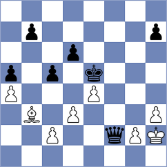 Shafieian - Ghorbani (Chess.com INT, 2021)