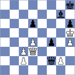 Matinian - Pratama (chess.com INT, 2025)