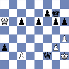 Adu-Poku - Djordjevic (chess.com INT, 2025)